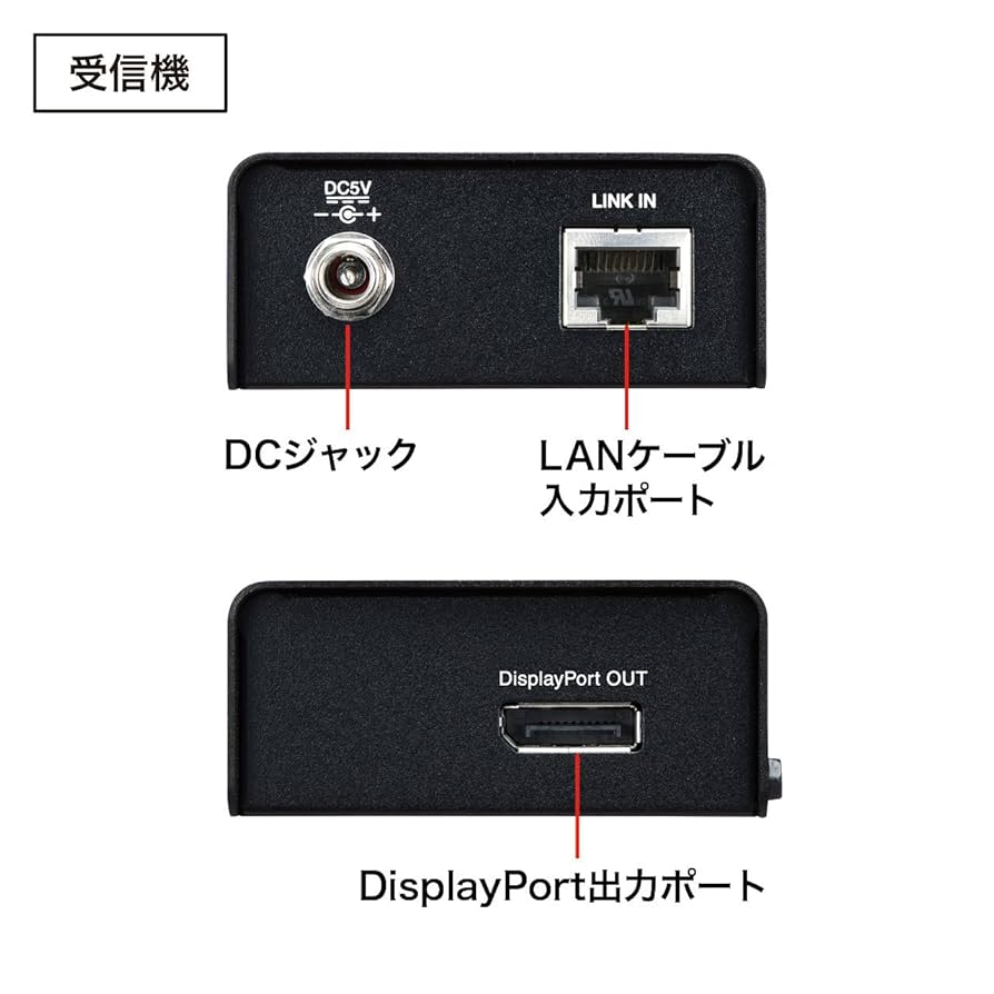【新品】サンワサプライ DisplayPort エクステンダー VGA-EXDP 楽天市場】DisplayPortエクステンダー(セットモデル) VGA-EXDP